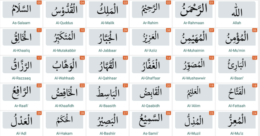 Penjelasan Hadits Asmaul Husna: “Barangsiapa Menghitungnya, Ia Masuk&nbsp;Surga”