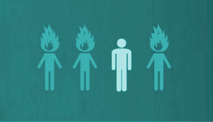 Akhlak Yang Sangat Langka: Al&nbsp;Aanah